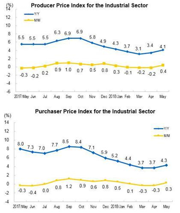 1528960496339067067.jpg 360截图20180614151052961_副本.jpg