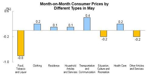 1528960783112029676.jpg 3_副本.jpg