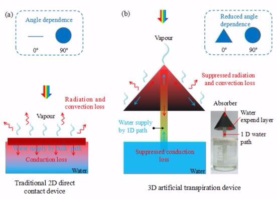 1524107372637005720.jpg 482.jpg