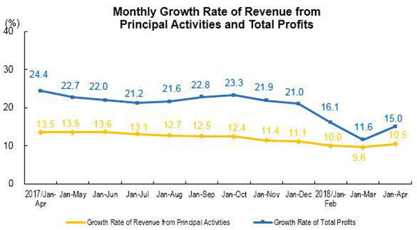1527751138077028435.jpg W020180530396138126305_r75.jpg