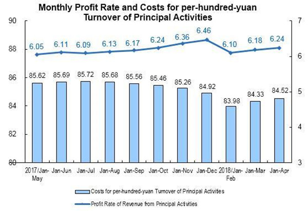 1527751145043075807.jpg W020180530396138287132_r75.jpg