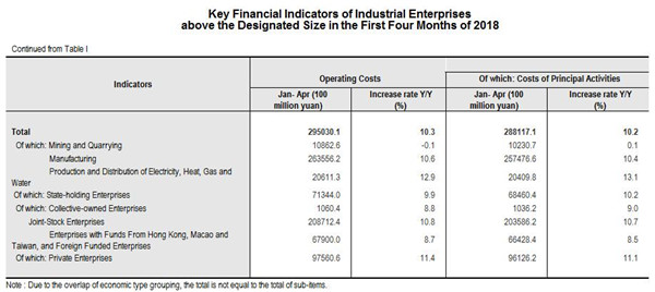1527751195015073198.jpg 360截图20180531151544518.jpg