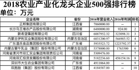 1520328958839049398.png nongye.png