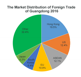 1513228338602003169.png business environment.png