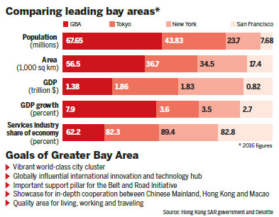 1550563089109085734.jpg bay area.jpg