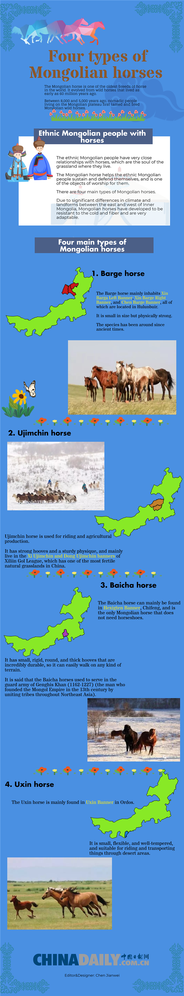 1563411853752005827.png 蒙古马.png