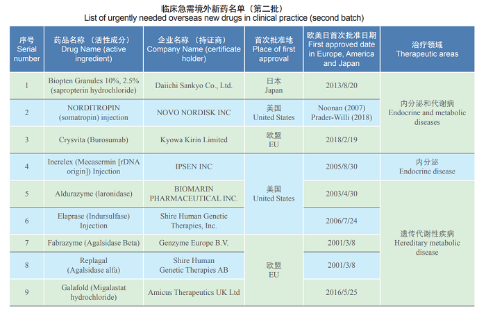 1567077371333054194.png 政务微信截图_15670773305614.png