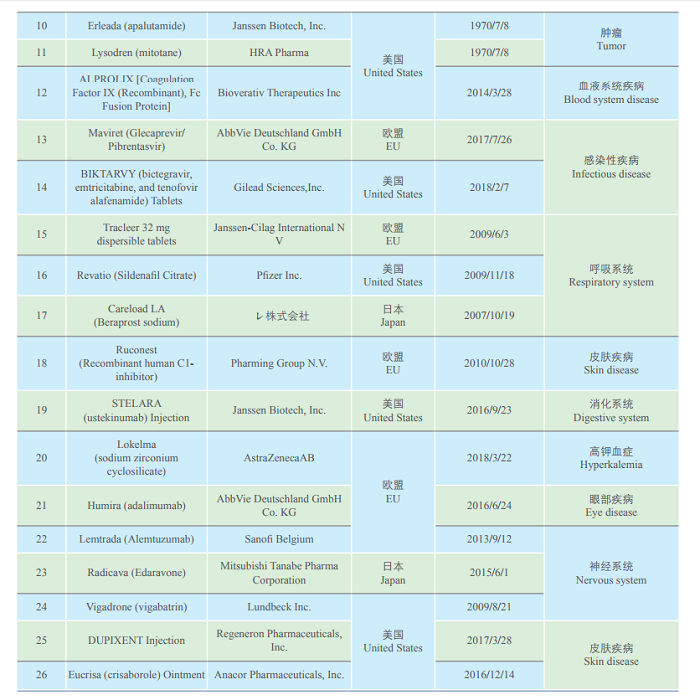 1567077457056024587.png 政务微信截图_15670774117685.png