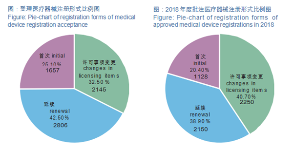 1563180607949008377.png 政务微信截图_15631805903170.png