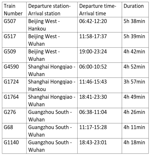 1572247896501088765.png high-speed rail.png