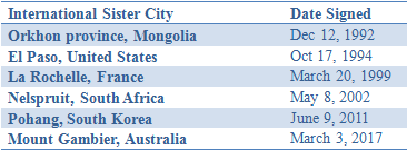 1545879263367080944.png pic.png