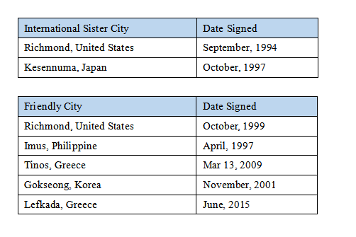 1545965192831050910.png 90dfed19610dff330e0b6d63fc7550f.png