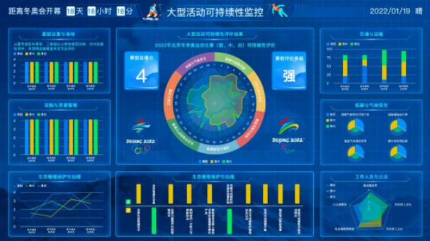 1644225787801050564.png 3ac0a41373d82f5f37e4360218cdd15.png