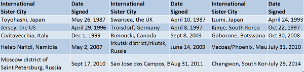 1545804322602087292.png 2ea34d0fd7da1c31e013aeef368325c.png