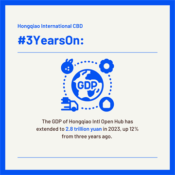 1710406946151027174.png GDP.png