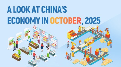 A look at China's economy in October 2025
