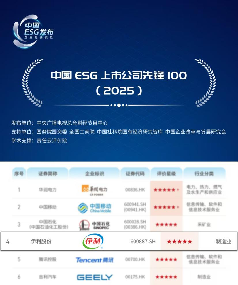 1763715621220017002.png 1763715621220017002.png