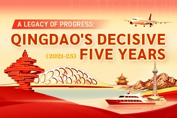 A legacy of progress: Qingdao's decisive five years (2021-25)