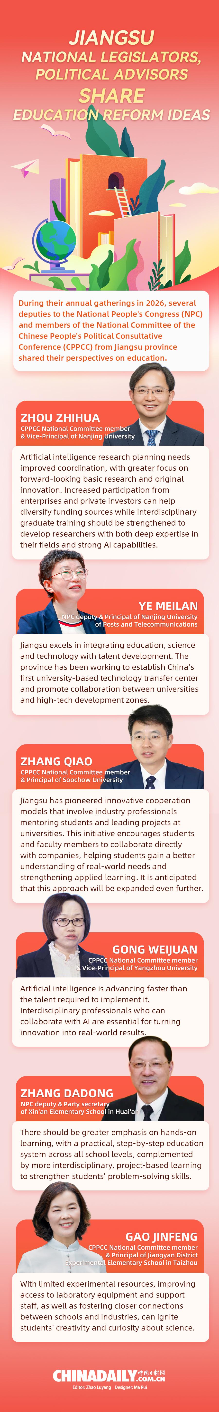 2026江苏代表委员话教育.jpg