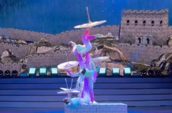 Dezhou acrobats win over Spanish audiences