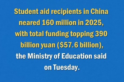 China's student aid tops 390b yuan in 2025 as coverage expands