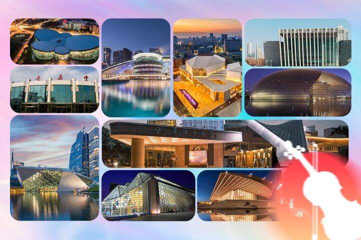 Where to experience classical music in China: 10 must-visit venues