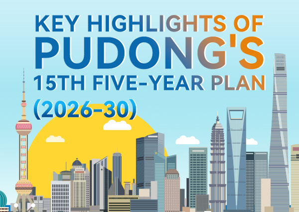 Key Highlights of Pudong's 15th Five-Year Plan (2026-30)