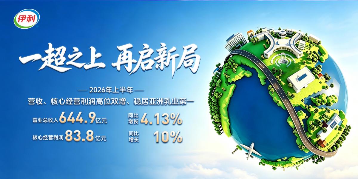 Yili's revenue, core operating profit rank 1st in Asia's dairy industry
