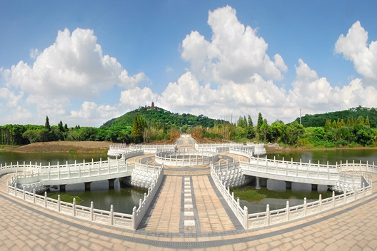 Suggested itineraries