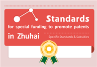 Standards for special funding to promote patents in Zhuhai