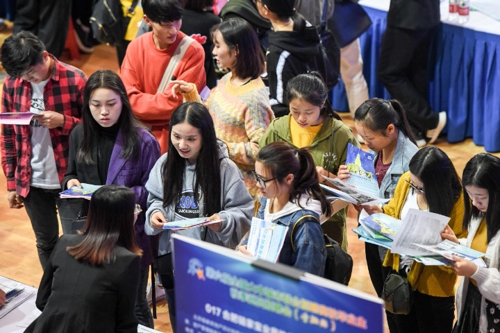 China reports lower unemployment rate in March on solid economic growth