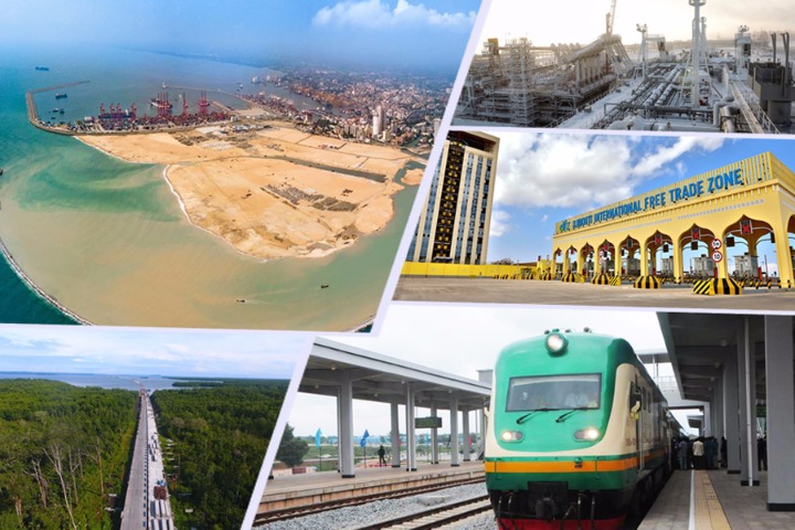 Belt and Road projects: Past, present, future