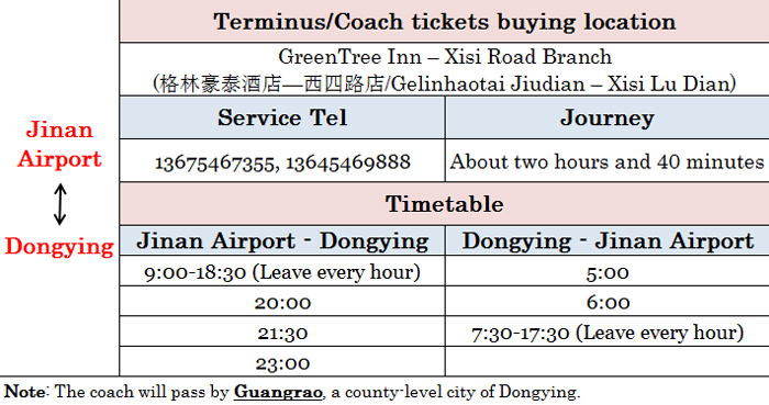 济南机场长途巴士-东营.jpg