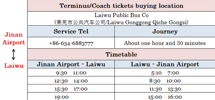 济南机场长途巴士-莱芜.jpg