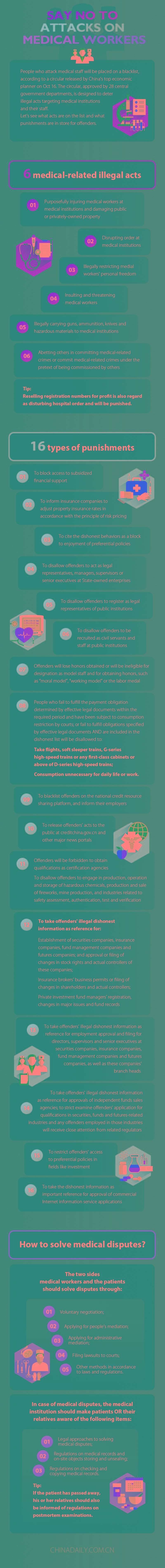 医闹黑名单4.png