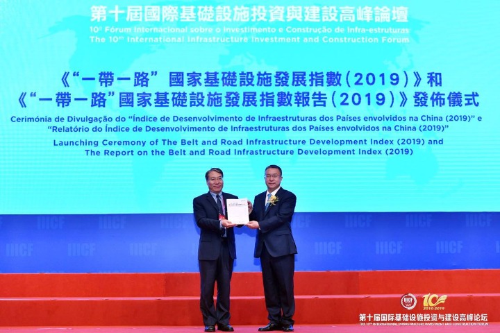 B&R infrastructure index still at high level