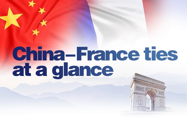What you need to know about China-France relations