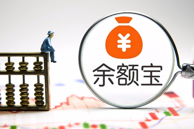 China's largest money market fund scraps purchase, holding limits