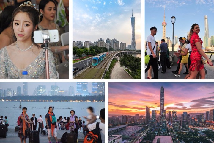 Top 10 Chinese cities in economic competitiveness