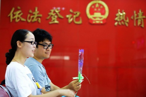 Chinese unmarried resisting parental pressure
