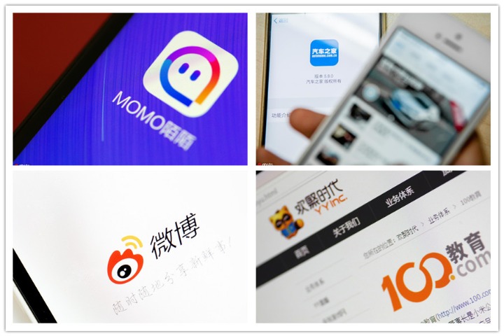 Top six fastest-growing Chinese companies