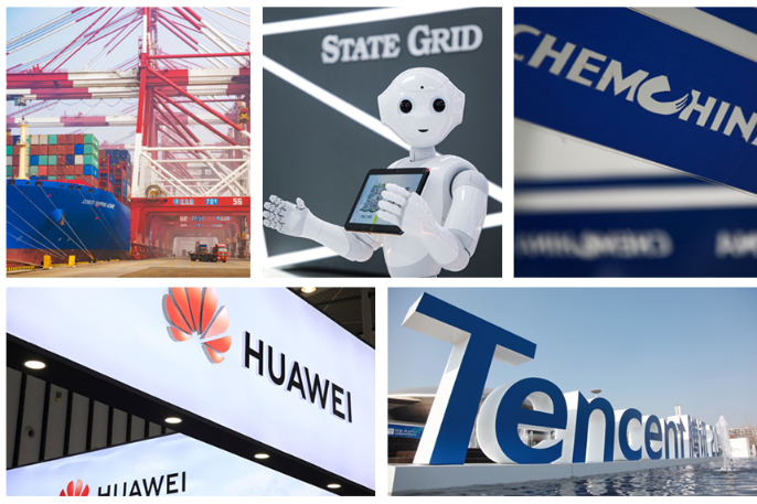 Top 10 Chinese multinationals in 2019