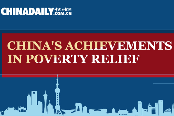 China's achievements in poverty relief