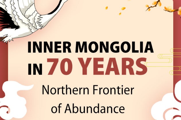 Inner Mongolia in 70 years: Northern frontier of abundance