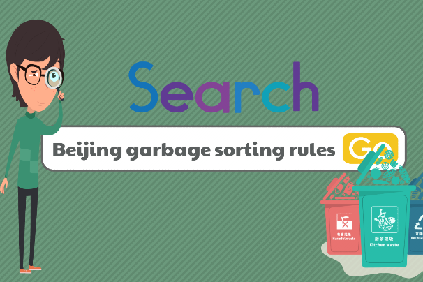 Beijing waste sorting rules at a glance