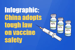 Top legislature adopts first vaccine law