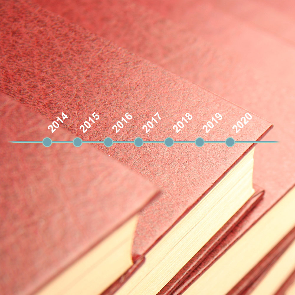 Timeline of draft civil code