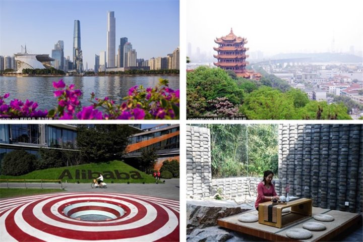 Top 10 economically strongest cities of China in 2019