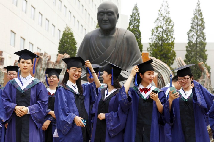 Top 10 Chinese cities with strong education