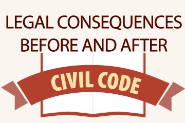 Legal consequences before and after Civil Code